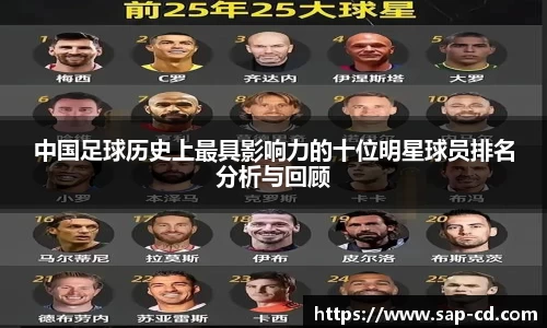 中国足球历史上最具影响力的十位明星球员排名分析与回顾